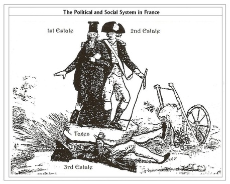 French Revolution - Dec - Mr. Fitton's Website